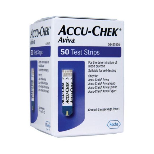 Aviva Test Strips